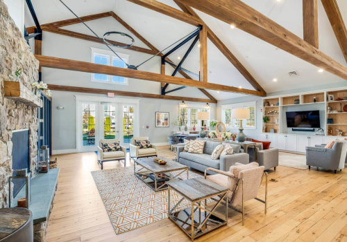 What do i need to start a real estate photography business?